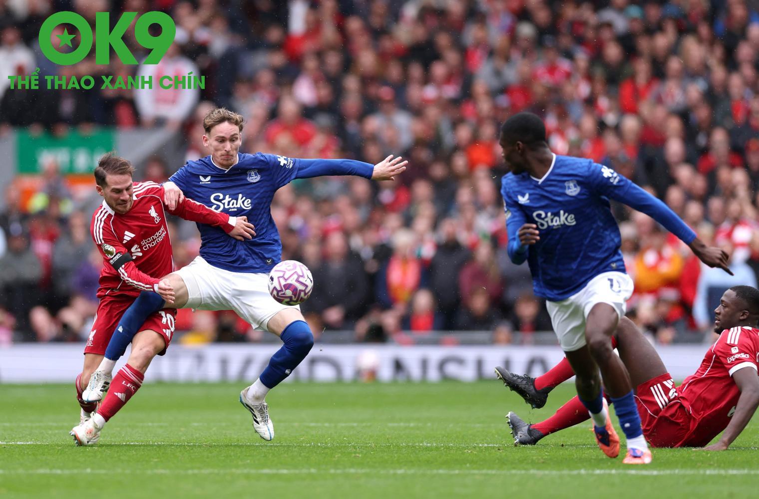 Derby Merseyside Nảy Lửa: Liverpool Nhọc Nhằn Hạ Everton